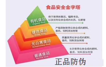 防偽有機(jī)奶粉食品安全級(jí)別最高
