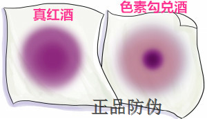 只需3秒 揭秘白色餐紙如何鑒別紅酒真?zhèn)? width=