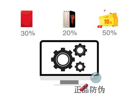 二維碼防偽標簽營銷新趨勢_正品防偽