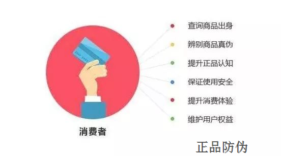 防偽標簽設計公司