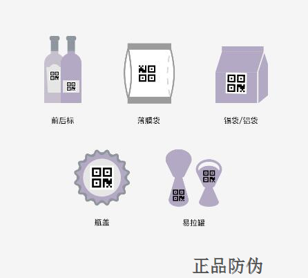 文具二維碼促銷系統(tǒng) 解決促銷瓶頸