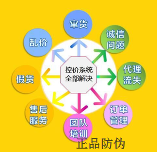 防竄貨系統方案定制