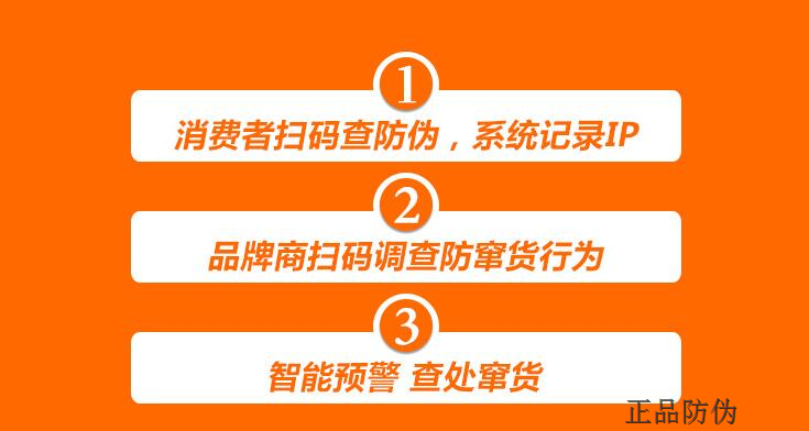 防偽防竄貨系統開發