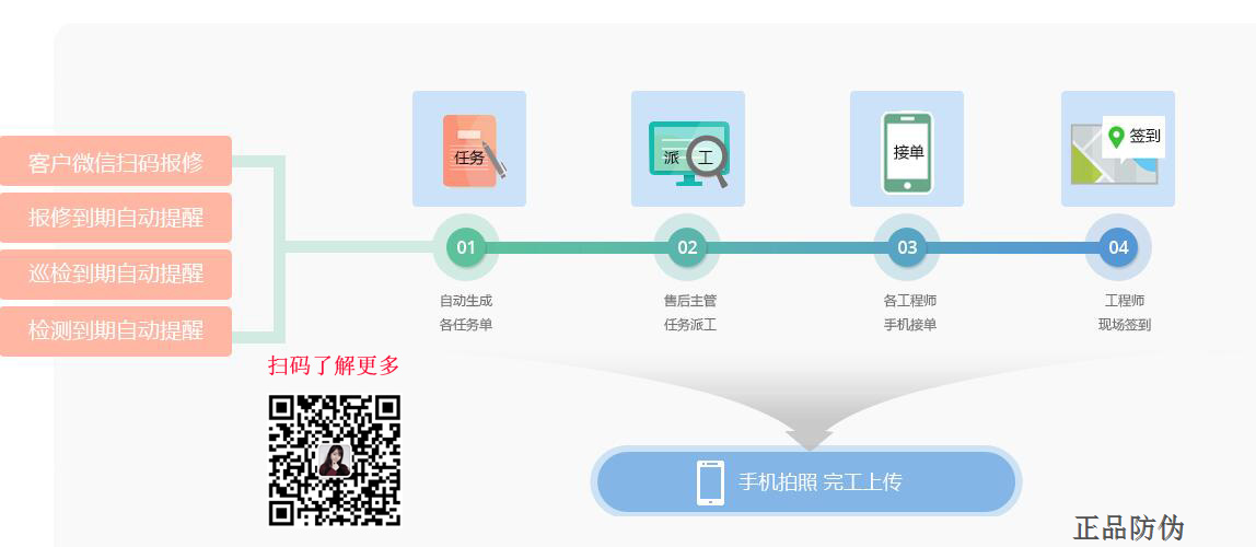 空調掃碼售后系統開發